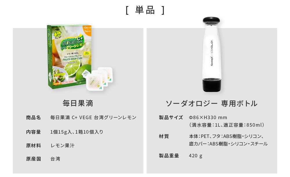 [ 単品 ] 毎日果滴 ソーダオロジー 専用ボトル